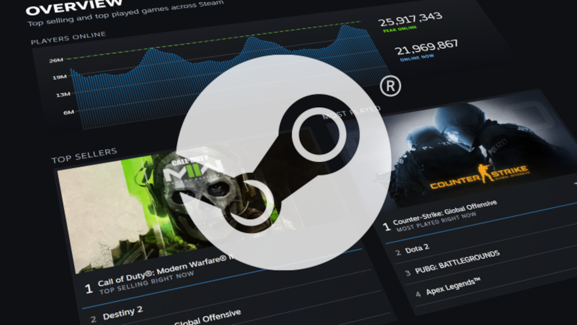 Steam logo